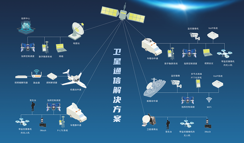 20231113154456332535