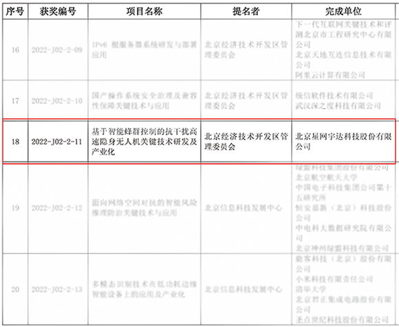 20231115173127213593