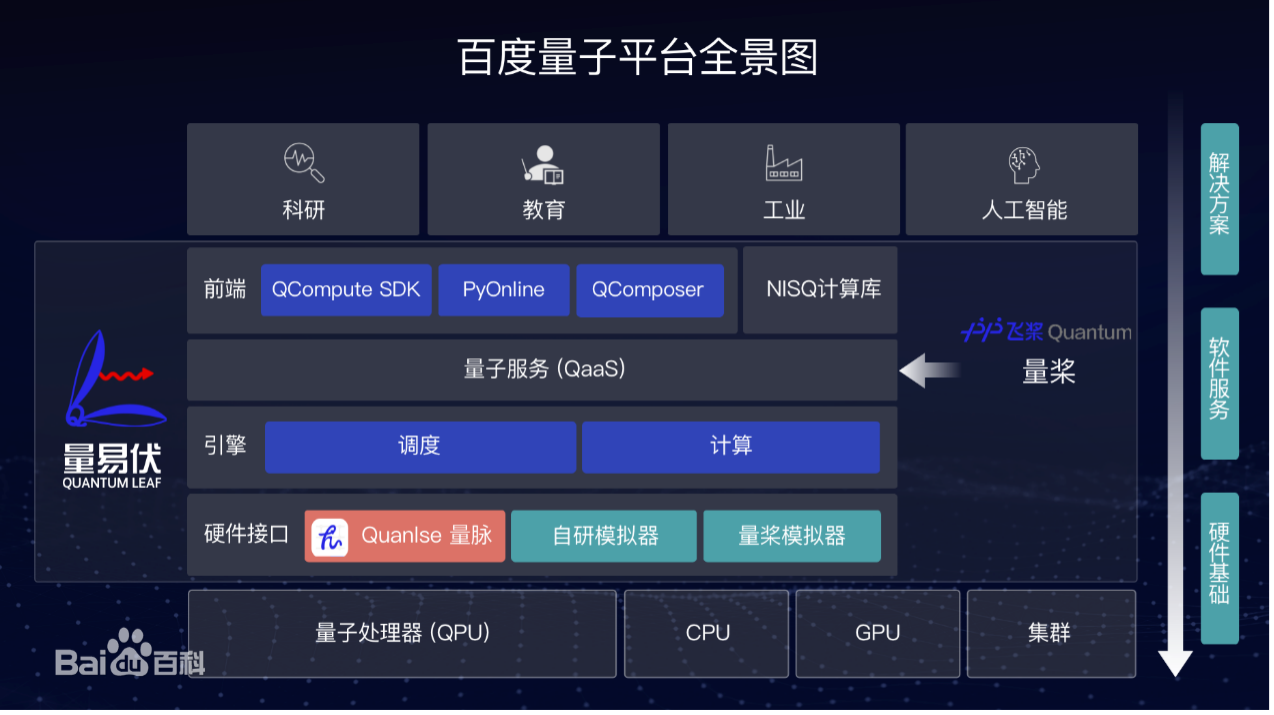 图片来源:百度百科 图片来源:百度百科