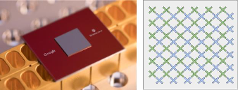 图片来源:Google AI Blog 图片来源:Google AI Blog