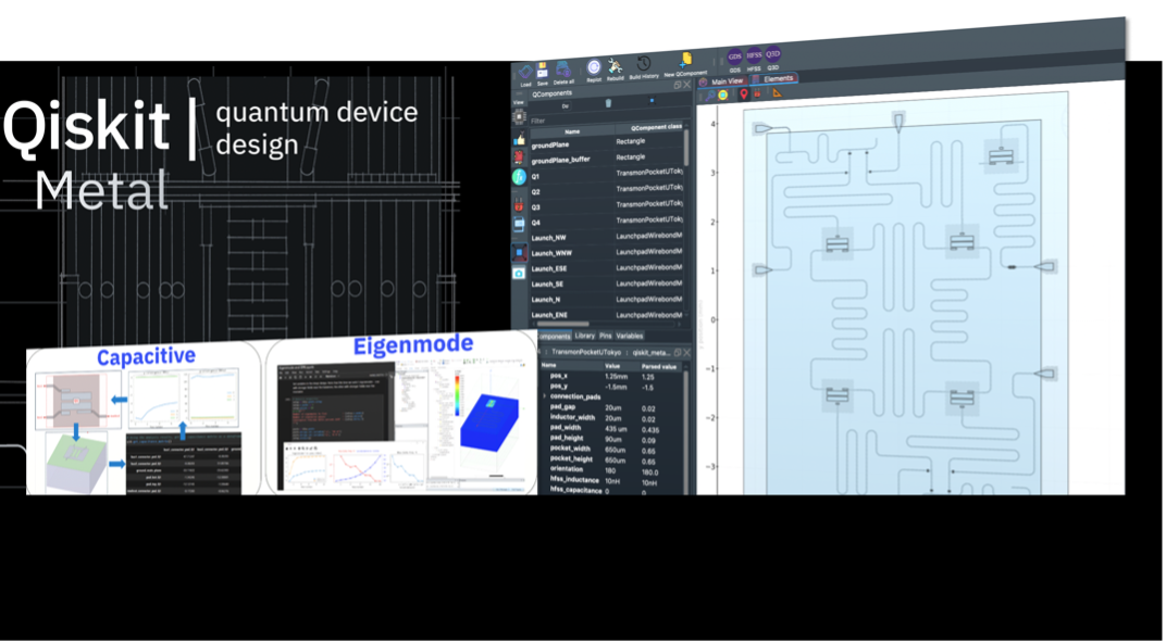Qiskit Metal|图片来源:IBM Qiskit Metal|图片来源:IBM