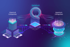 Qatalyst | 图片来源:QCI官网 Qatalyst | 图片来源:QCI官网