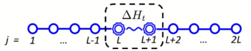 图片来源: phys.org 图片来源: phys.org