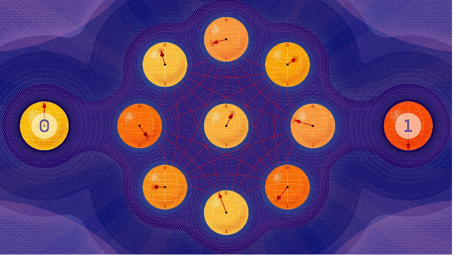 单个量子比特需要被印在9个量子比特上才能纠错 | 图片来源:quantamagazine 单个量子比特需要被印在9个量子比特上才能纠错 | 图片来源:quantamagazine