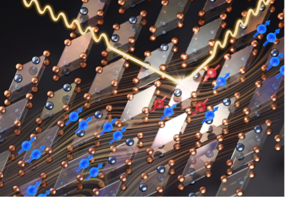 全球量子科技与工业快讯第四十八期