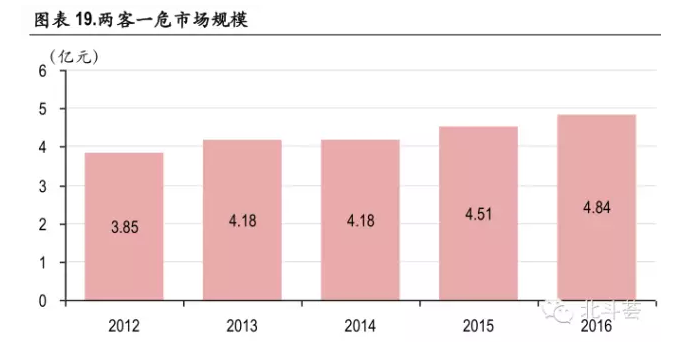 ��˹��--ȫ�����ݻ�����Ϸƽ̨