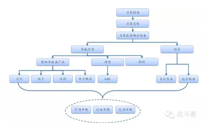 ��˹��--ȫ�����ݻ�����Ϸƽ̨